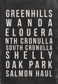cronulla-beaches